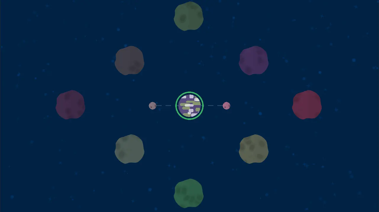 A blue and green planet with two small moons in its orbit. The planet is surrounds by 8 asteroids of varying colour.